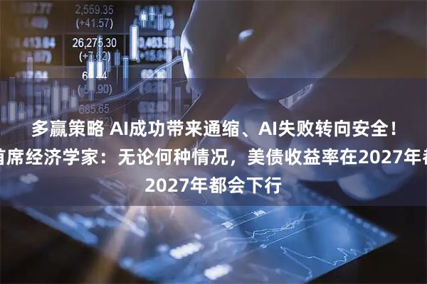 多赢策略 AI成功带来通缩、AI失败转向安全！阿波罗首席经济学家：无论何种情况，美债收益率在2027年都会下行